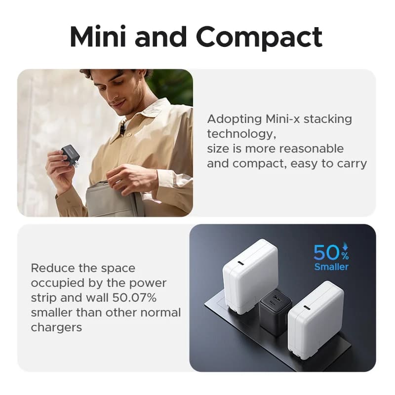 20W GaN стенно зарядно устройство USB-C, US щепсел