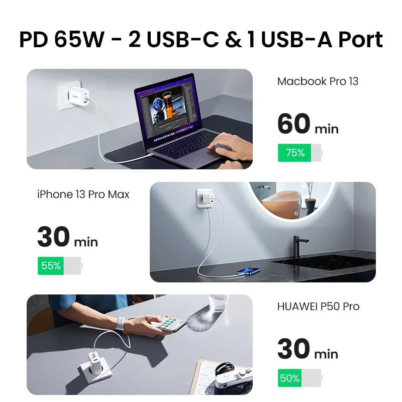 65W USB-C PD бърз зарядно устройство