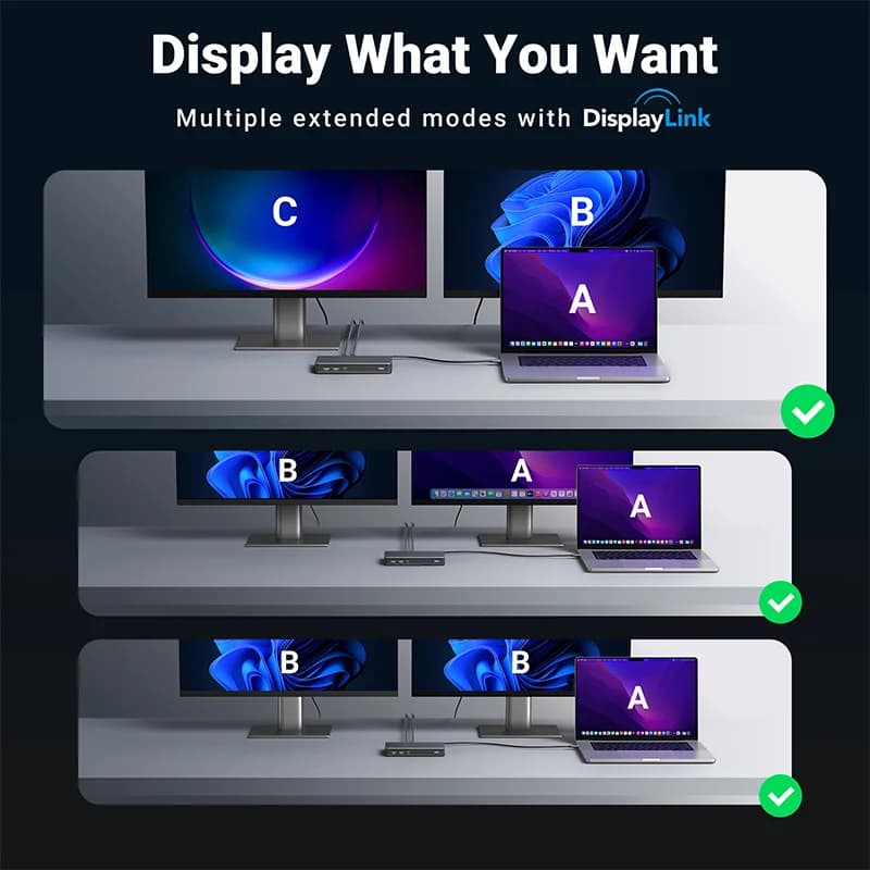 9-в-1 USB-C докинг станция с поддръжка на три дисплея