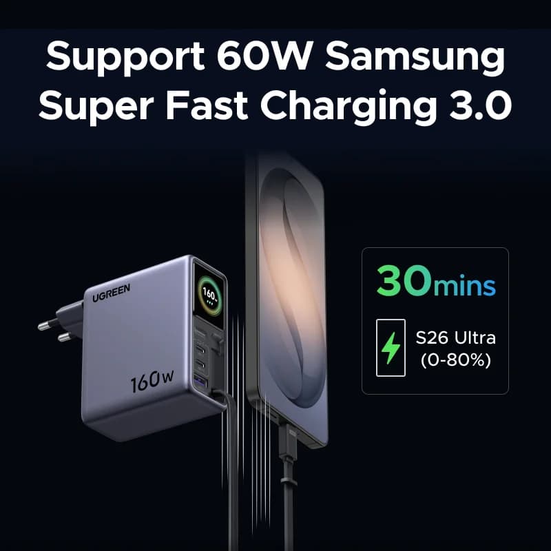 GaN зарядно 160W с изтеглящ се кабел и дисплей