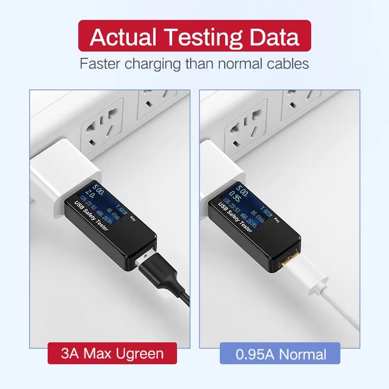 Кабел Micro-USB за бързо зареждане и данни