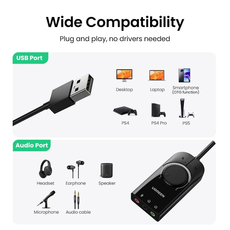 Външен USB аудио интерфейс звукова карта