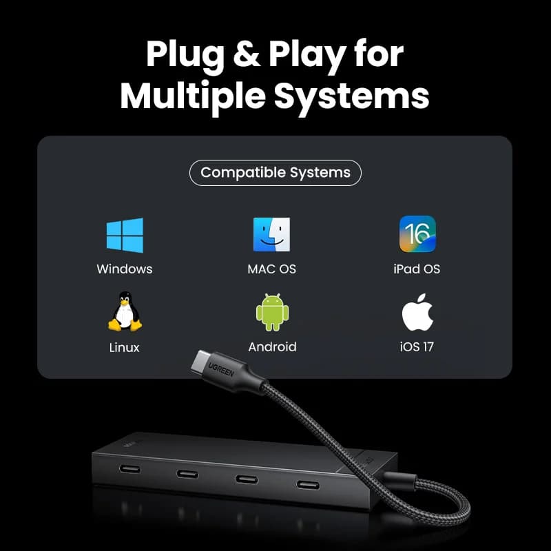 USB-C хъб с 4 порта 10Gbps Type-C адаптер