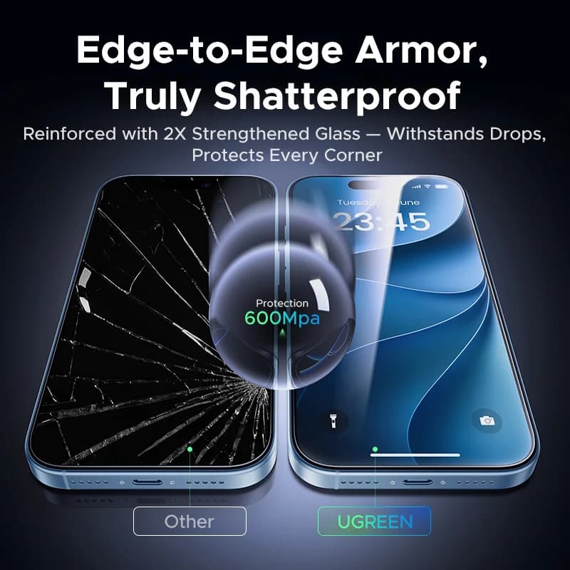 Закалено стъклено предпазно фолио за екран на iPhone, комплект от 2 броя
