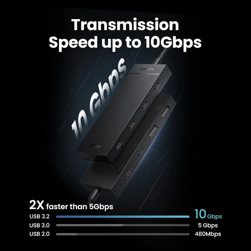 USB-C хъб с 4 порта 10Gbps Type-C адаптер
