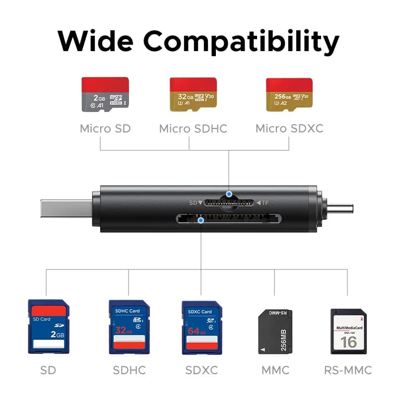 Четец на карти USB-C SD 4.0, 312MB/s