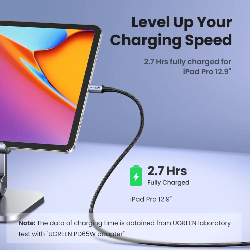 USB-C към USB-C кабел, 100W PD, 5A