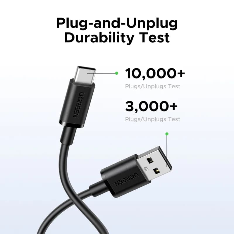 Кабел USB-A към USB-C, 3A, 0.25-3m