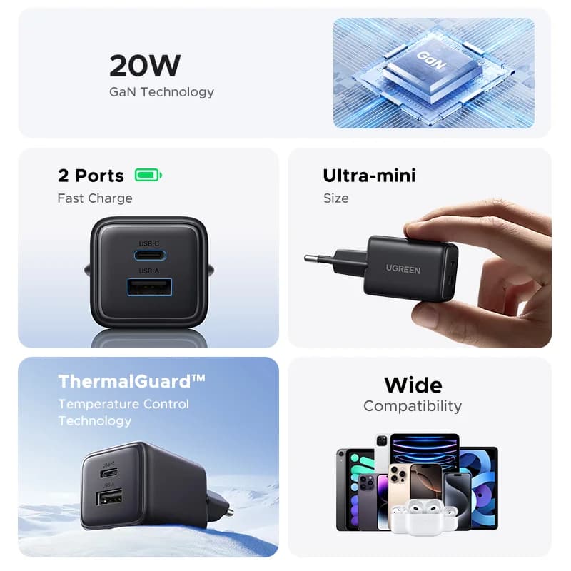 Зарядно устройство 20W GaN USB-C PD