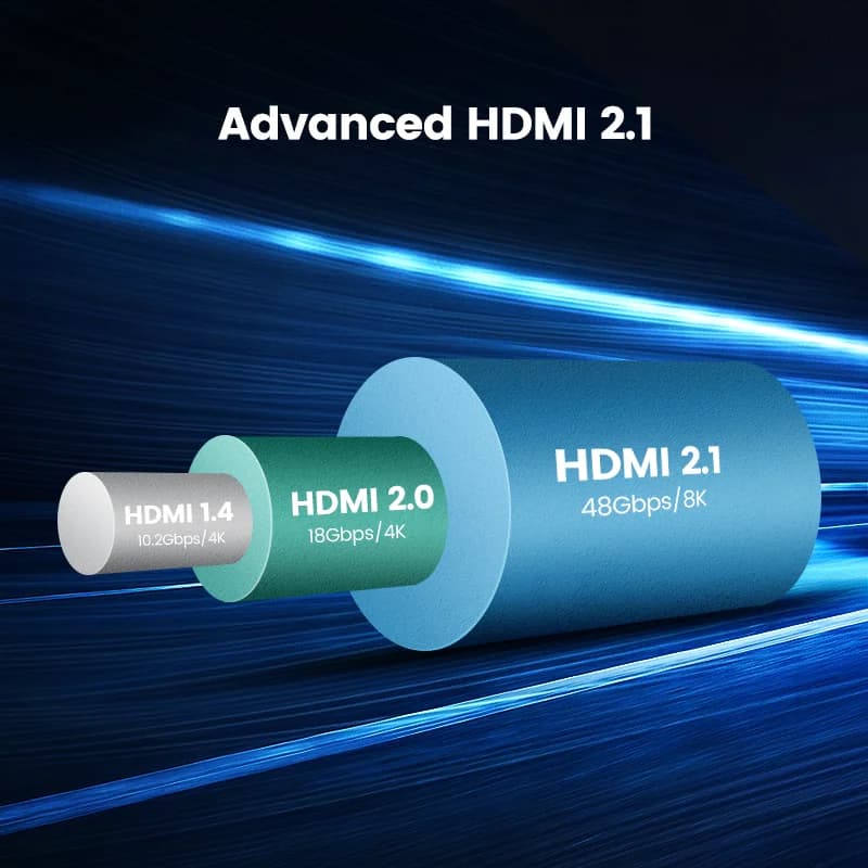 HDMI кабел 8K, високоскоростен 48Gbps